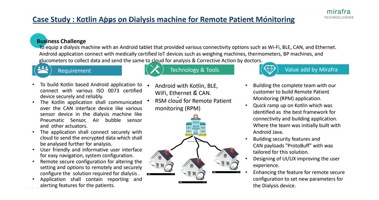 Kotlin Apps on Dialysis machine for Remote Patient Monitoring