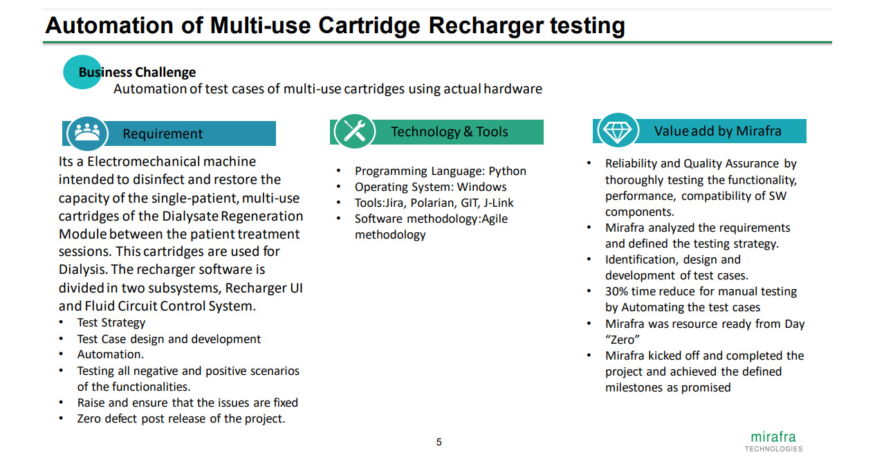 Automation of Multi-use Cartridge Recharger testing