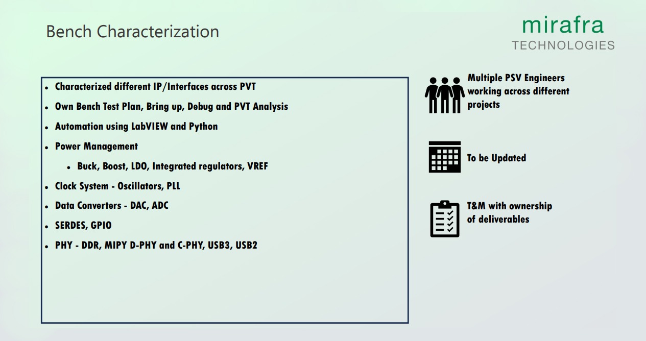 Bench Characterization