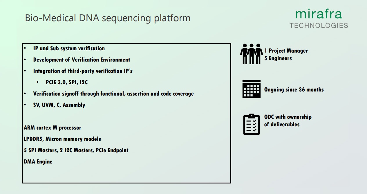 Bio-Medical DNA sequencing platform