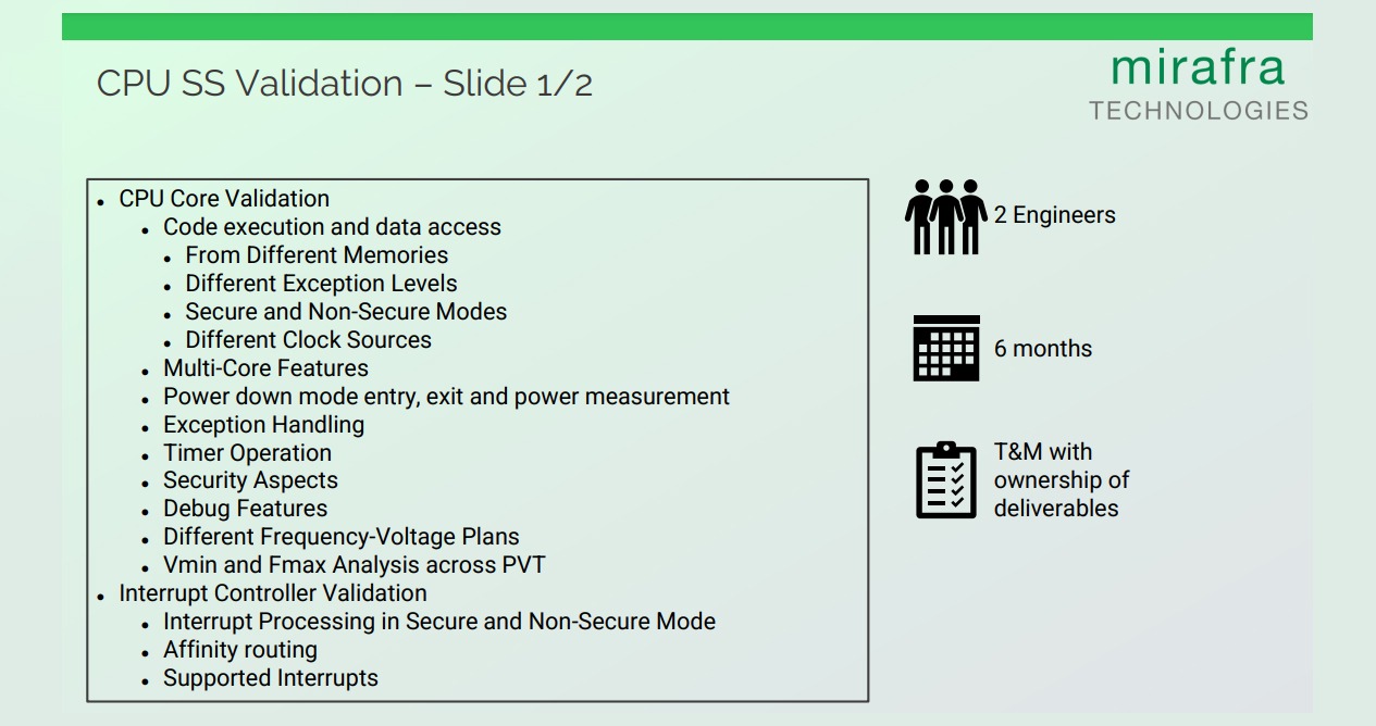 CPU SS Validation