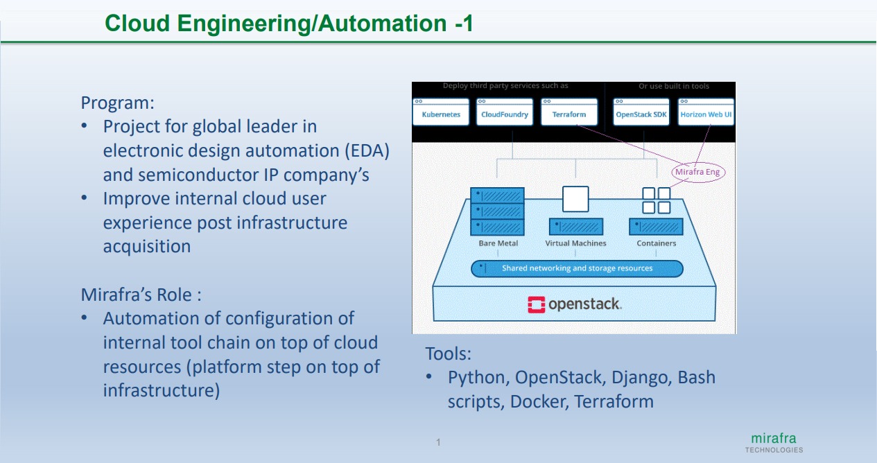 Cloud Engineering/Automation