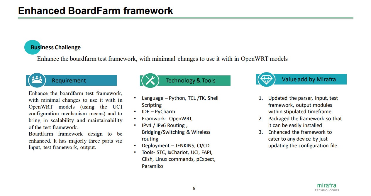 Enhanced BoardFarm framework