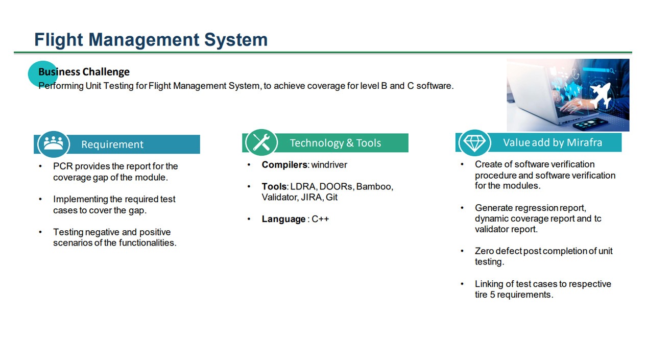 Flight Management System