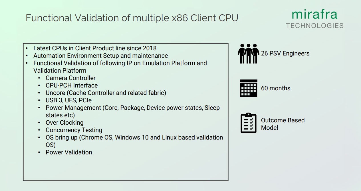 Functional Validation of multiple x86 Client CPU