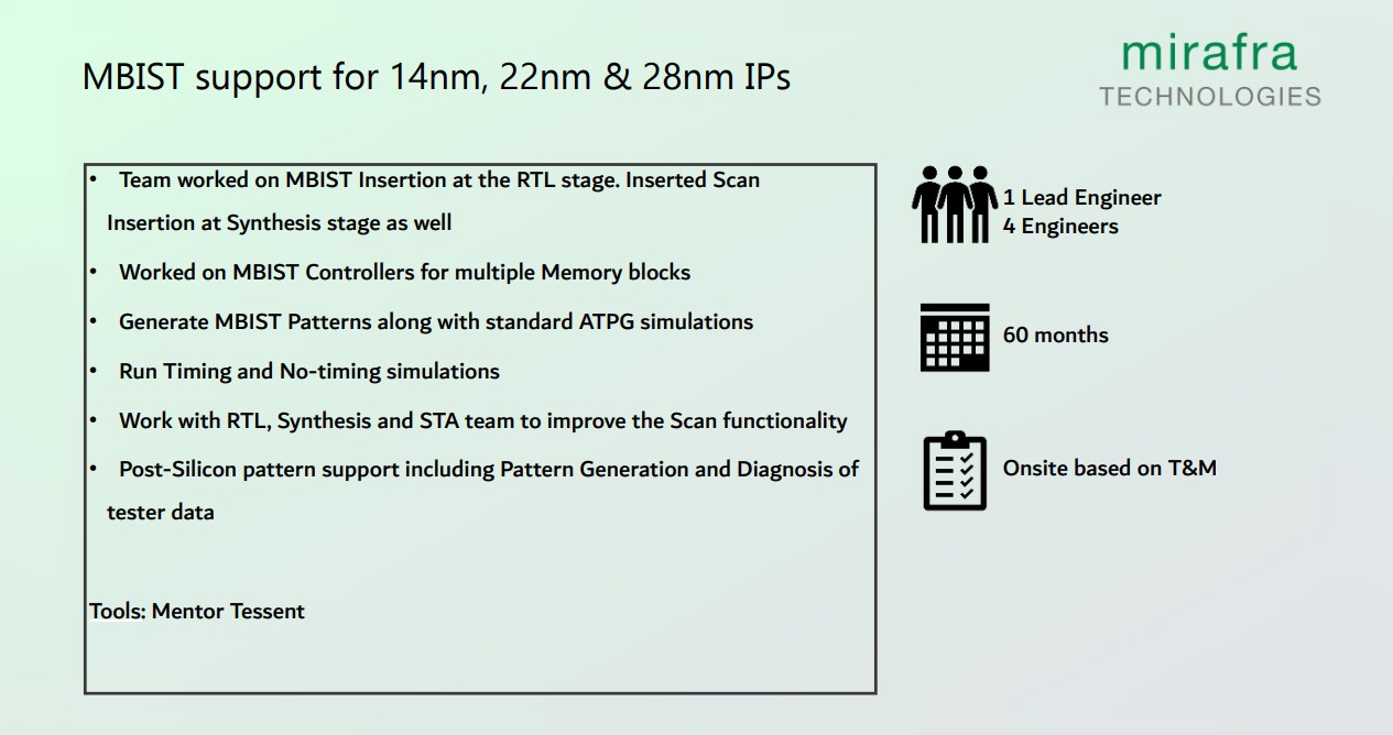 MBIST support for 14nm, 22nm & 28nm IPs