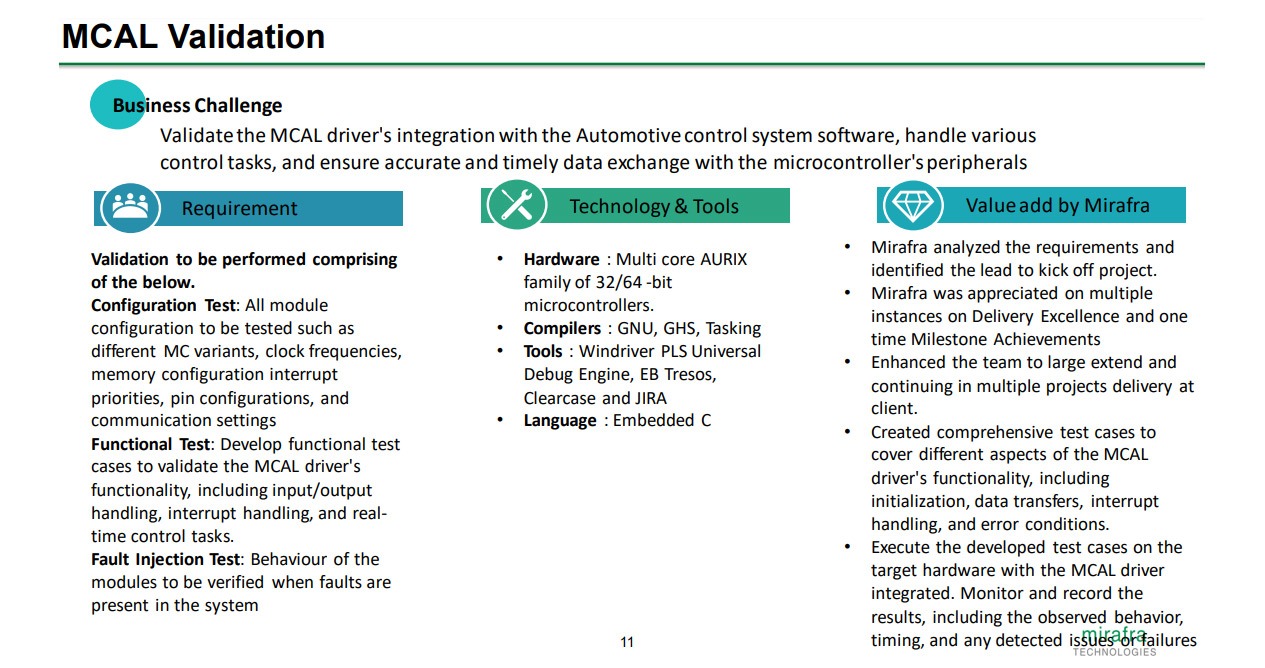 MCAL Validation