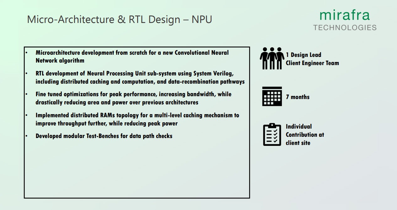 Micro-Architecture & RTL Design – NPU