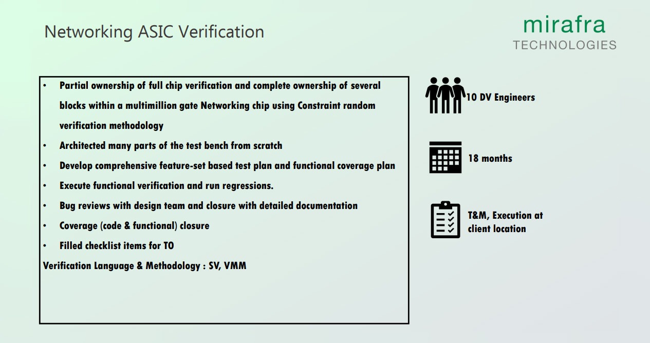 Networking ASIC Verification