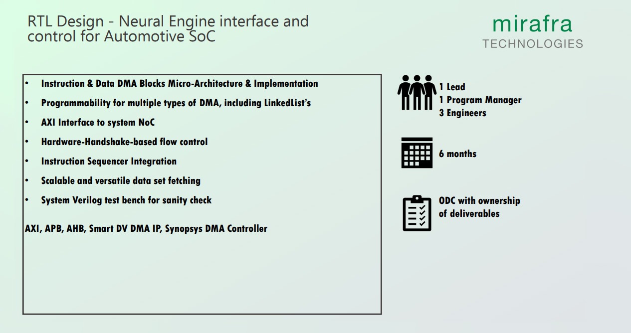 RTL Design – Neural Engine interface and  control for Automotive SoC