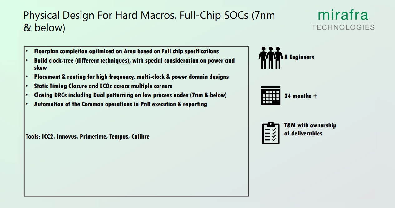 Graphics Multi-Die design Netlist2GDS (5nm & 22nm)