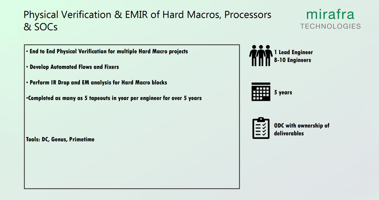 Physical Verification & EMIR of Hard Macros, Processors  & SOC