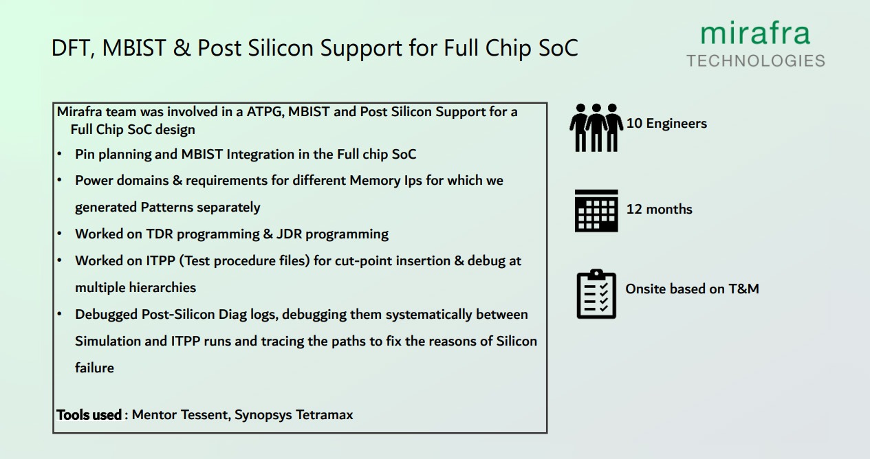 DFT, MBIST & Post Silicon Support for Full Chip SoC