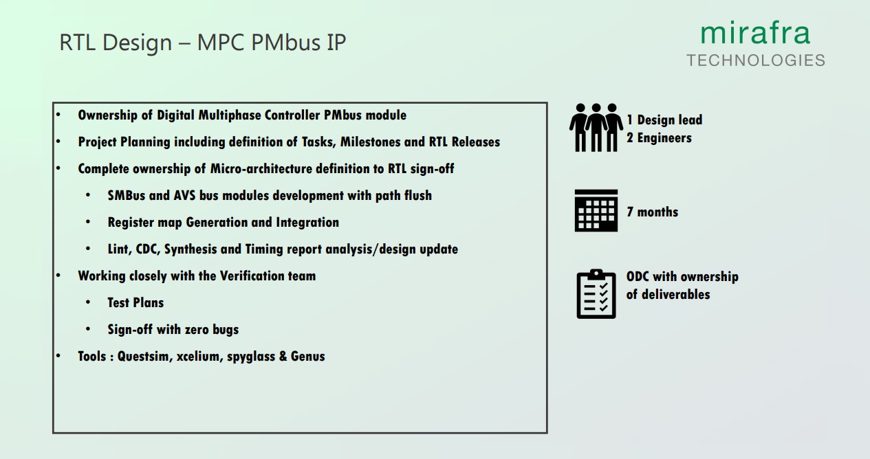 RTL Design – MPC PMbus IP