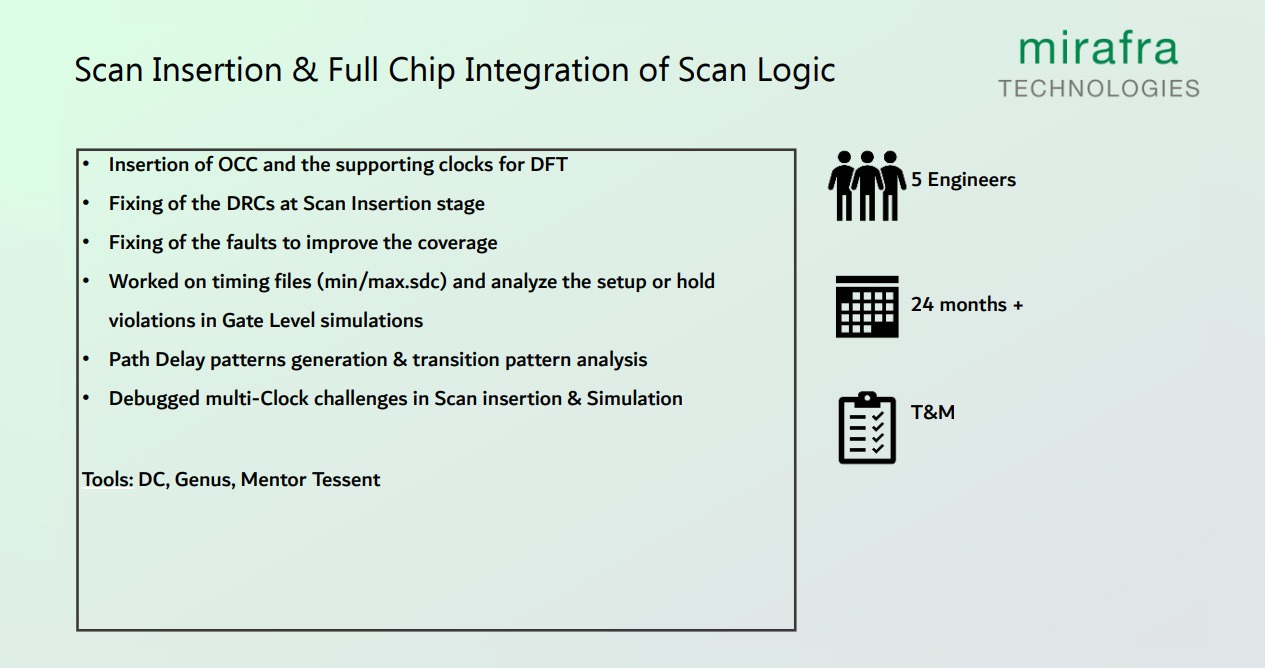 Scan Insertion & Full Chip Integration of Scan Logic