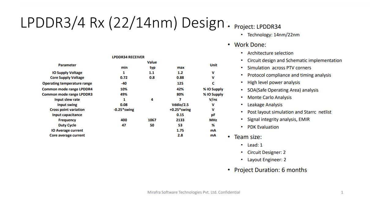 LPDDR3/4 Rx (22/14nm) Design