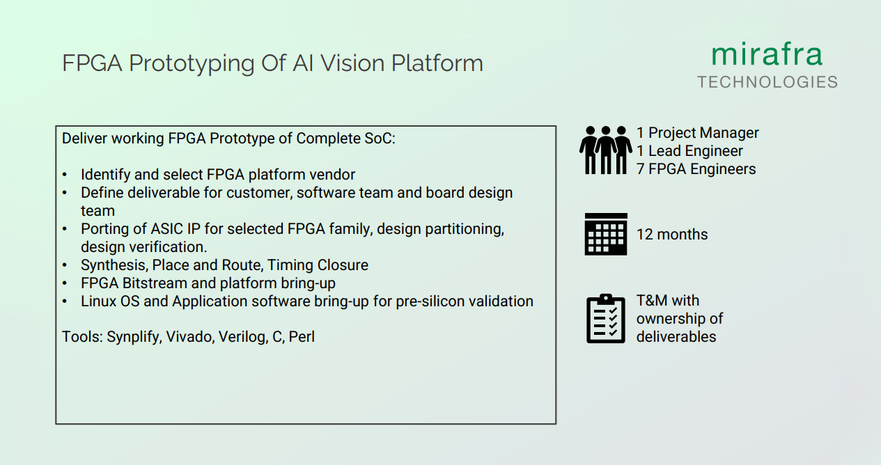 FPGA Prototyping Of AI Vision Platform