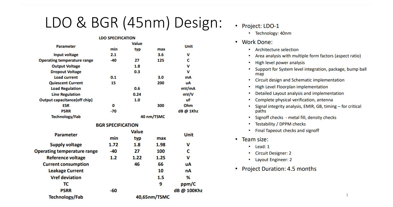 LDO & BGR (45nm) Design