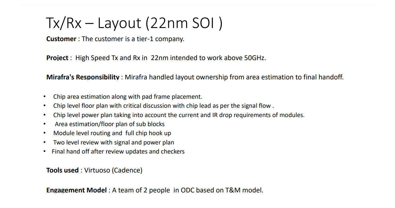 Tx/Rx – Layout (22nm SOI )