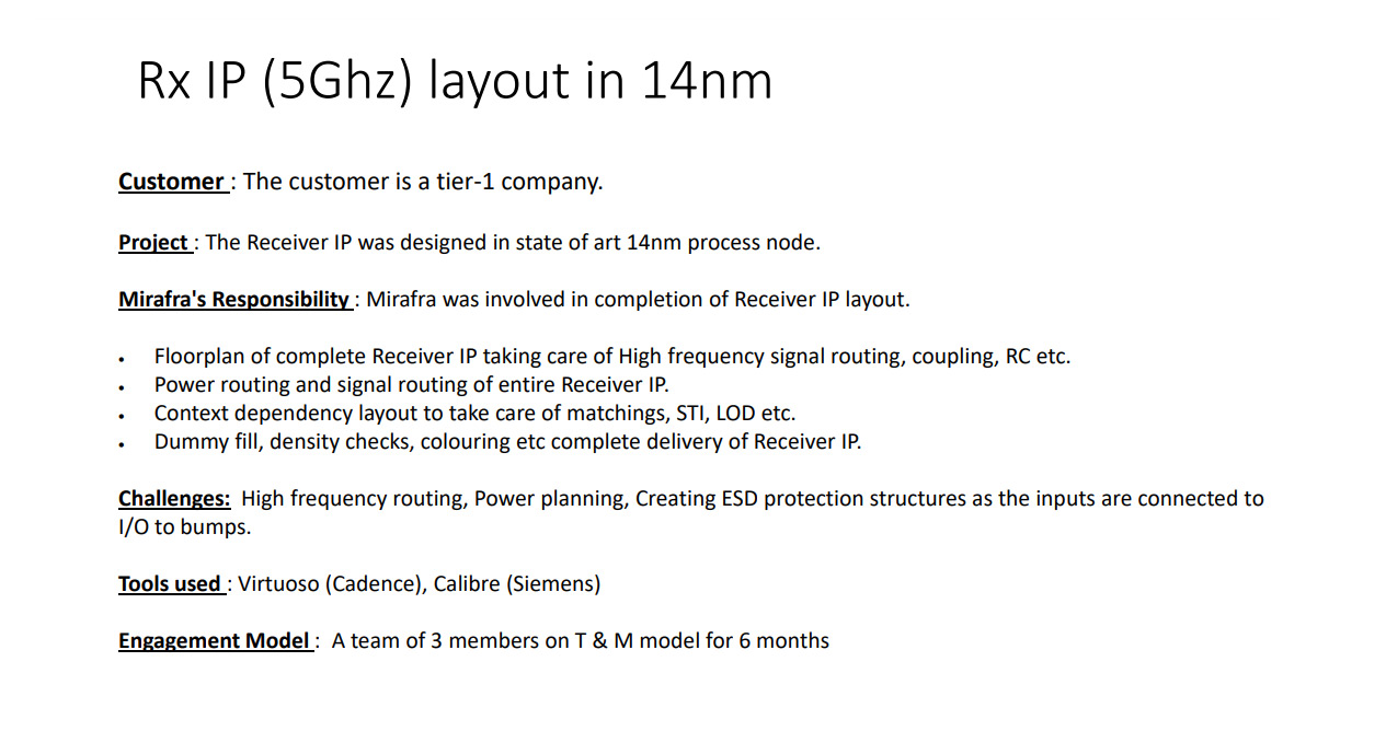 Rx IP (5Ghz) layout in 14nm