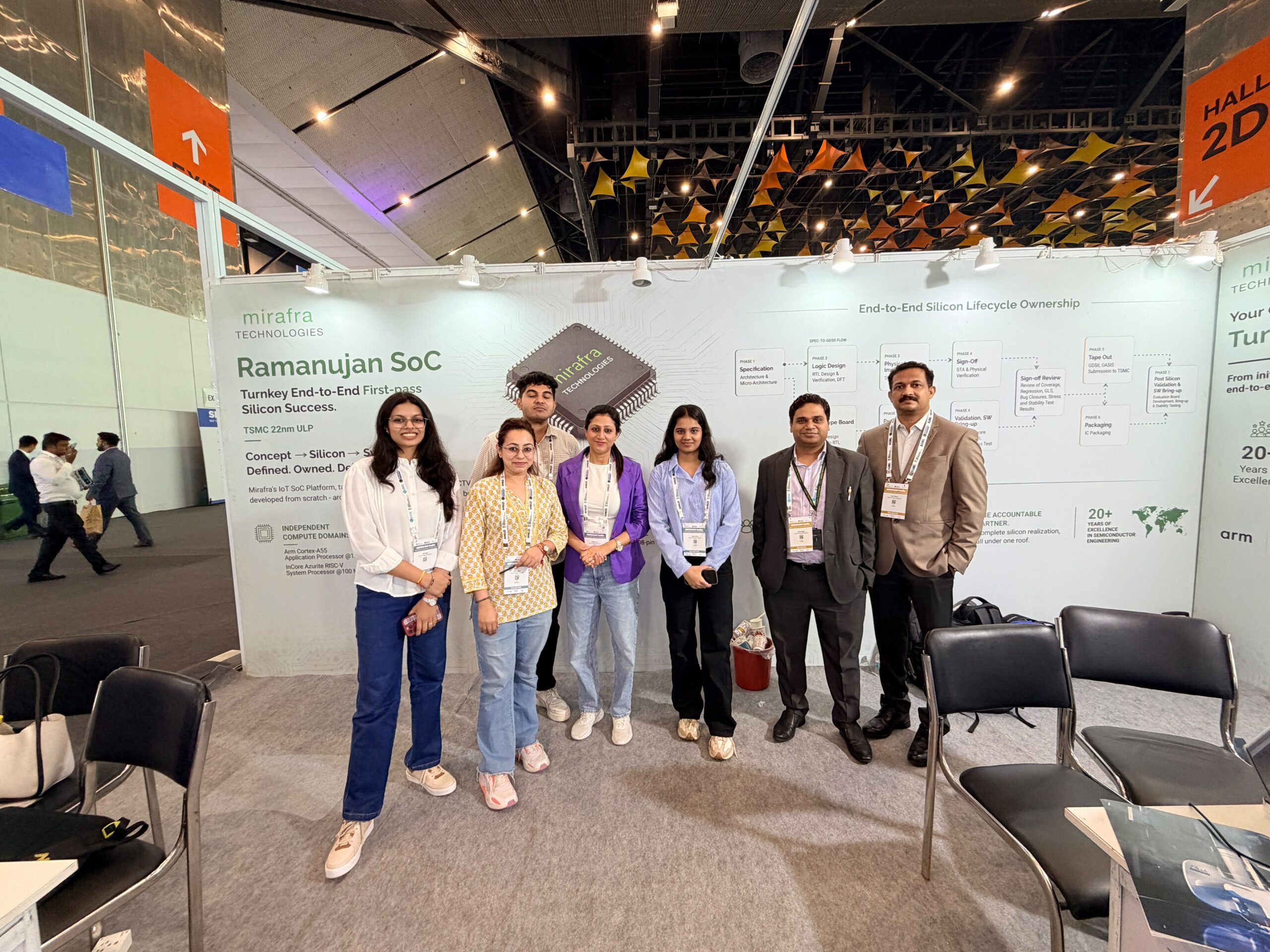 SEMICON India-2026